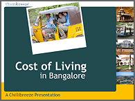 Cost of Living in Bangalore