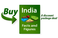 India Facts and Figures Package Deal