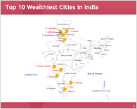 ten wealthiest cities of India PPT 