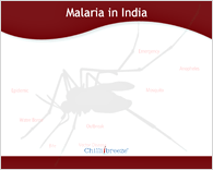 PPT map of Malaria in India