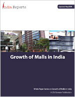 Malls in India
